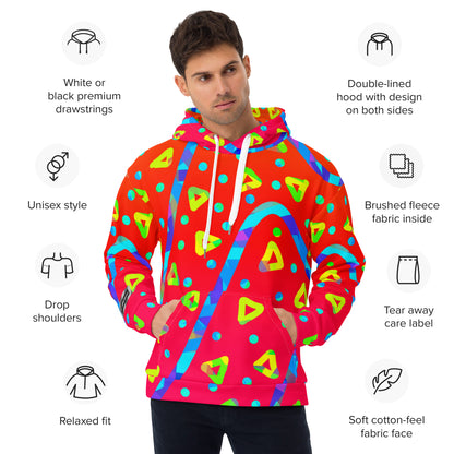 Man wearing a colorful hoodie with product features listed on the left.